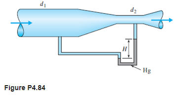 Solved Relate the flow rate of the water through the venturi | Chegg.com