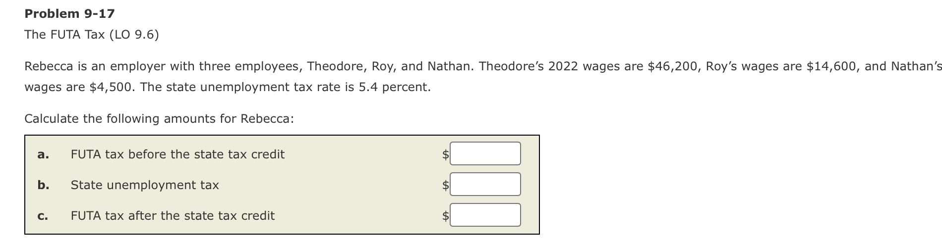 Solved The FUTA Tax (LO 9.6) Rebecca is an employer with