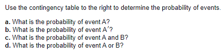 Solved Use The Contingency Table To The Right To Determine | Chegg.com