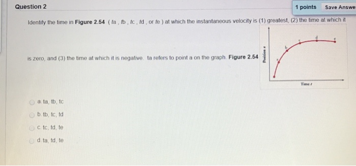 Solved Question 2 1 points Save Answe Identify the time in | Chegg.com