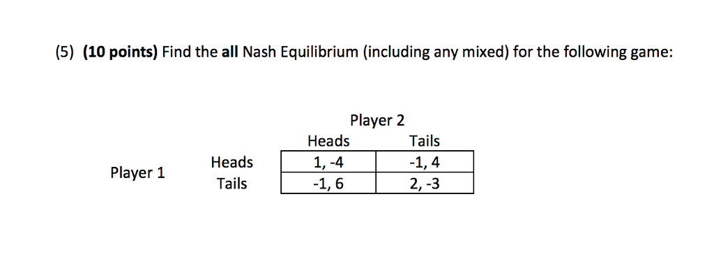Solved (5) (10 points) Find the all Nash Equilibrium | Chegg.com