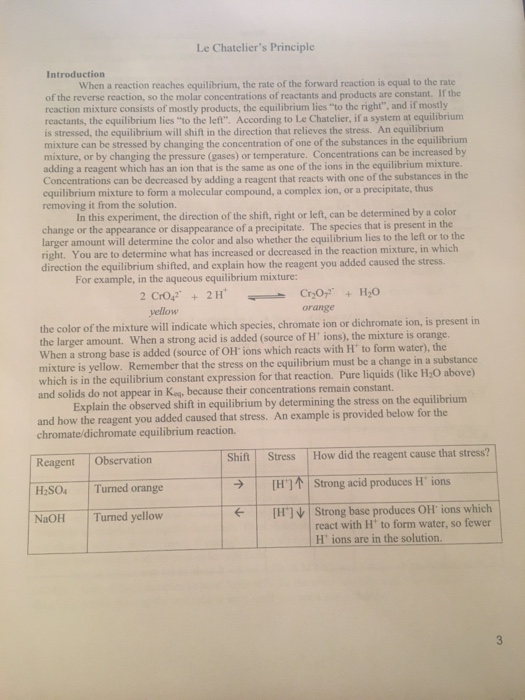 Solved Name Chem 1412 Prelab Section Lechateliers Principle