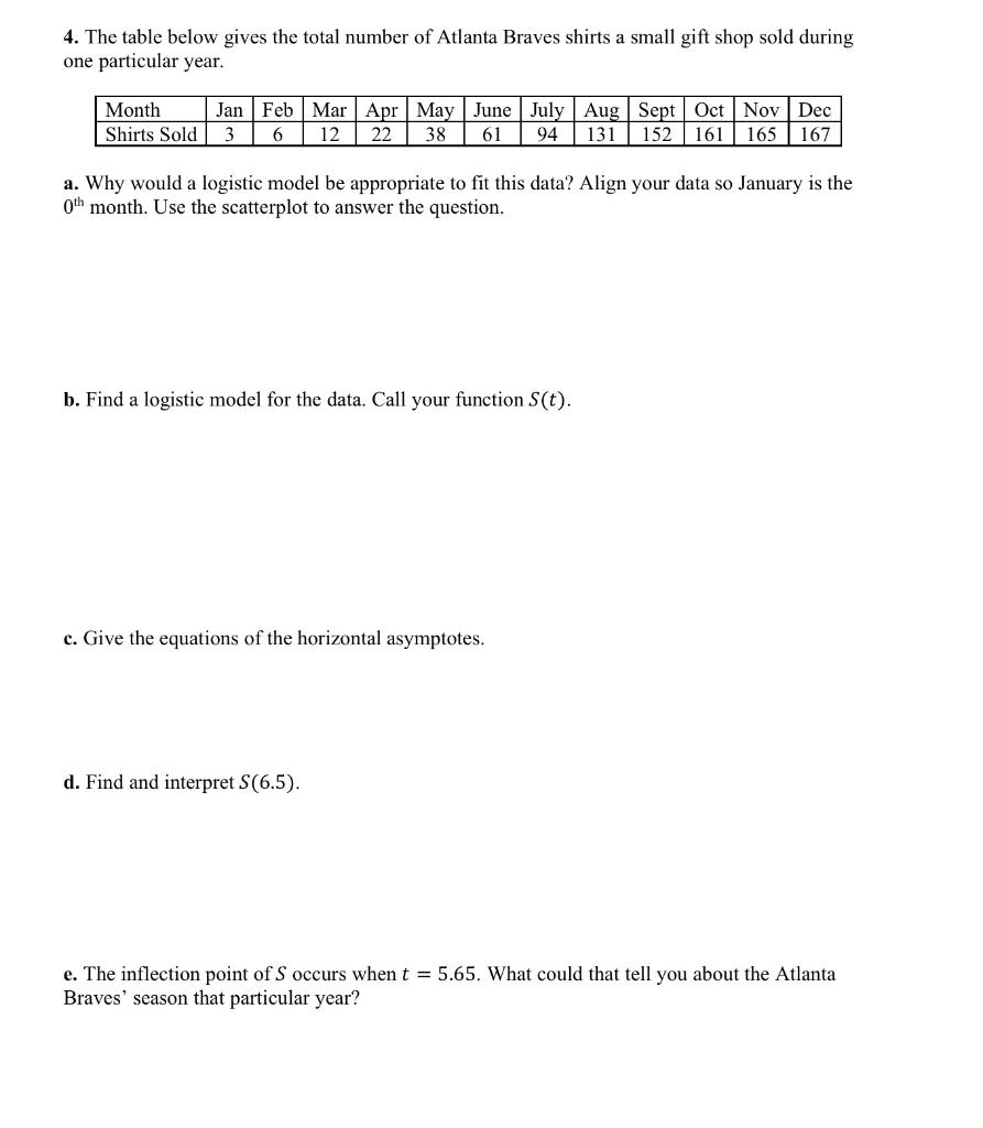 Solved 4. The table below gives the total number of Atlanta