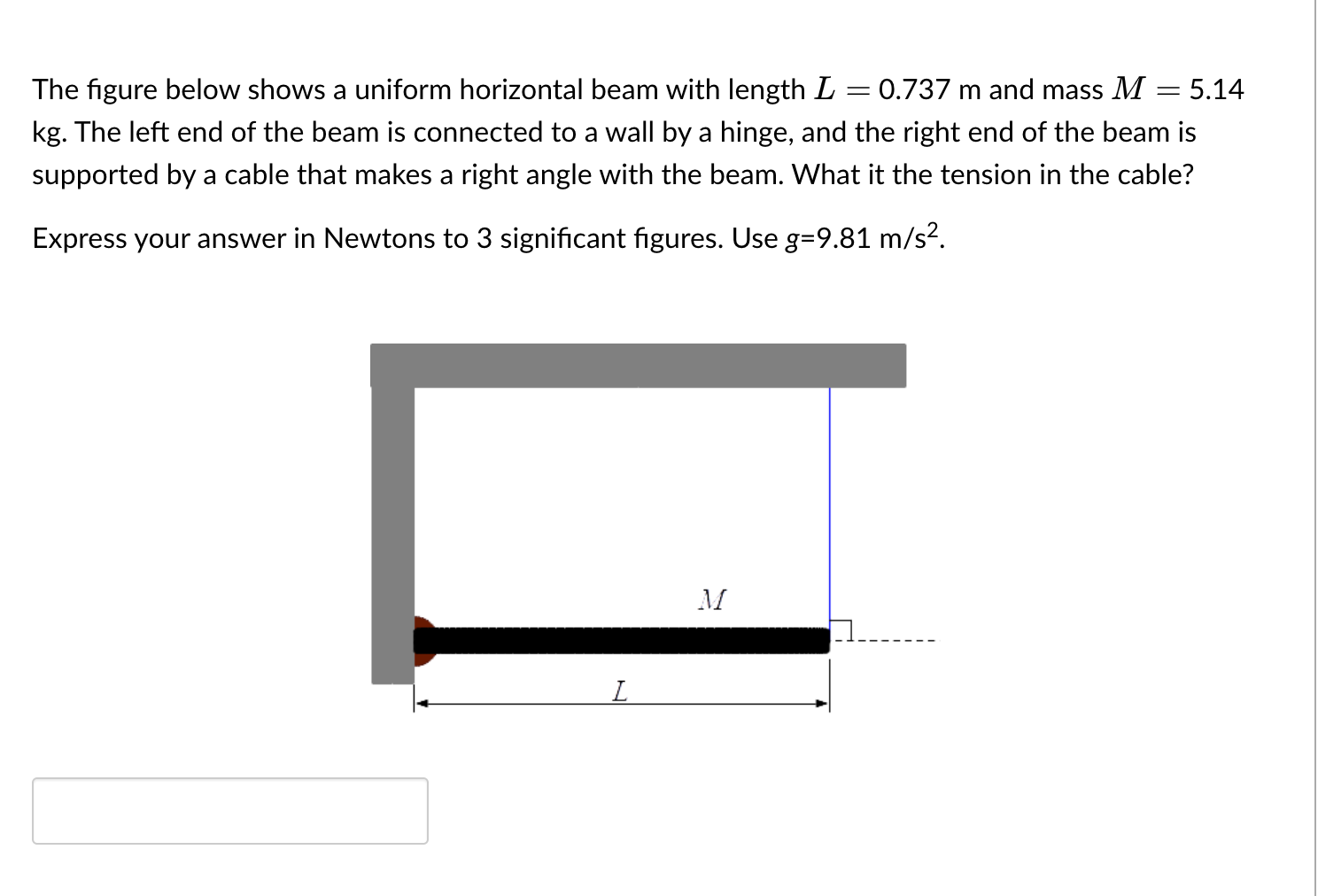 Solved = The figure below shows a uniform horizontal beam