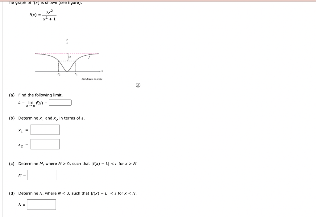solved-the-graph-of-f-x-is-shown-see-figure-f-x-x2-17x2-chegg