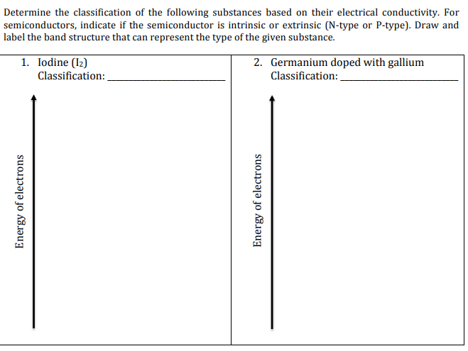 Solved Determine the classification of the following | Chegg.com