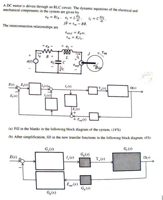 Solved A DC motor is driven through an RLC circuit. The | Chegg.com
