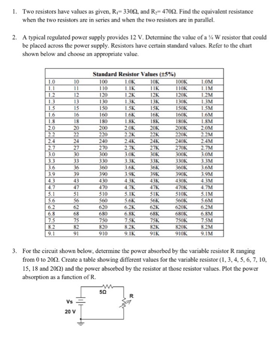 Solved Two resistors have values as given, R_1 = 330 Ohm,