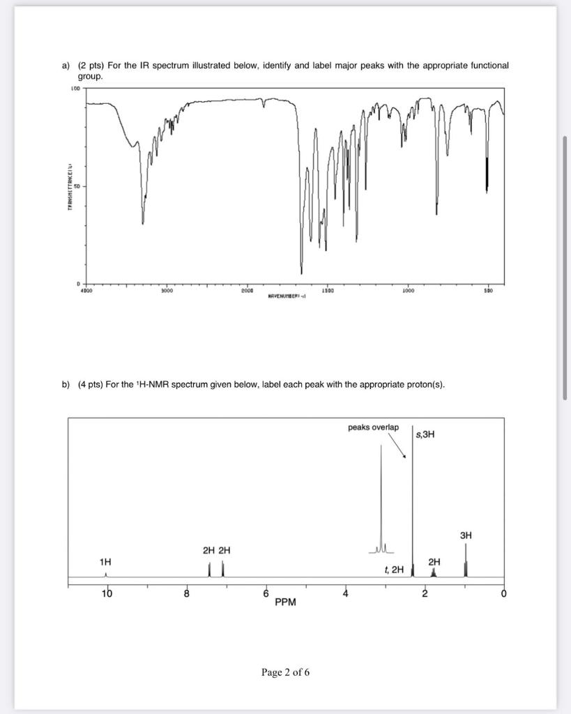 Lab Report Identification of Unknowns Course-SECTION: | Chegg.com