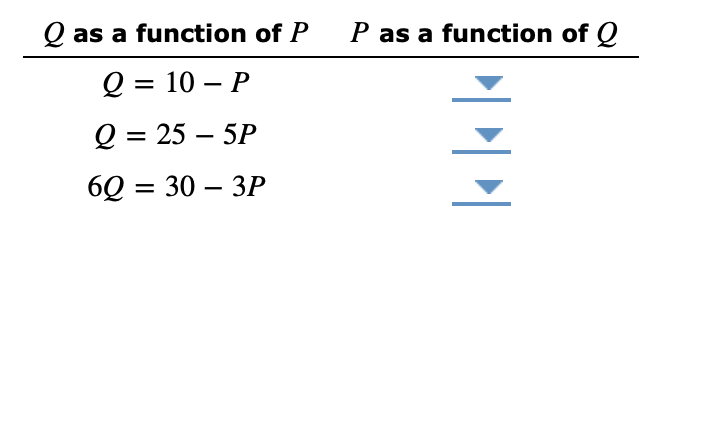 Solved Q as a function of P P as a function of Q Q = 10-P Q | Chegg.com