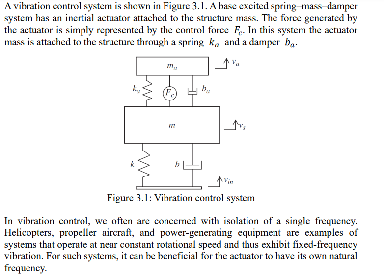Solved A vibration control system is shown in Figure 3.1. A | Chegg.com
