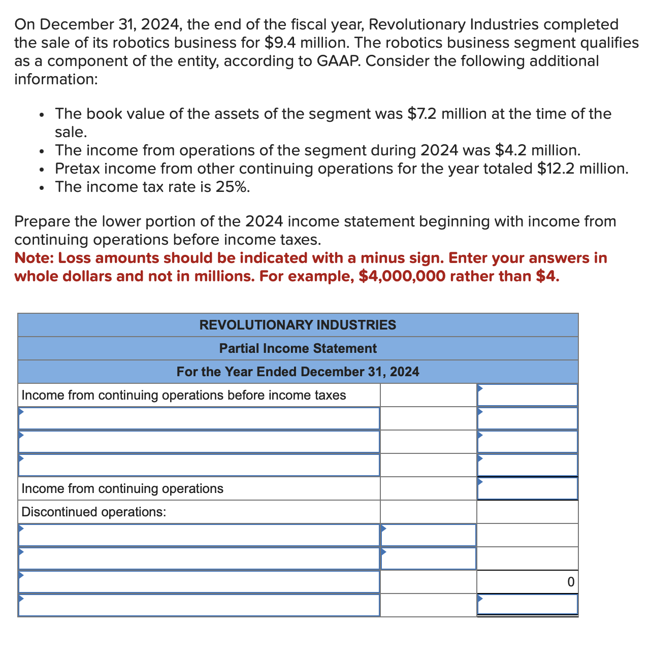 Solved On December 31 2024 The End Of The Fiscal Year Chegg Com   Php3y8FS4