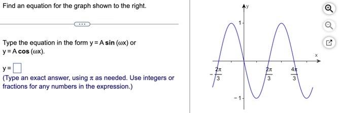 Solved Write the equation of a sine function with Amplitude | Chegg.com