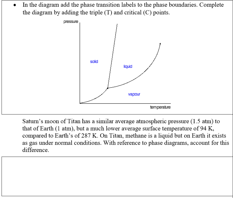 solved-in-the-diagram-add-the-phase-transition-labels-to-the-chegg