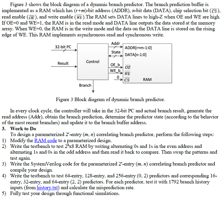 1. Correlating Branch Predictor The Simplest Dynamic | Chegg.com