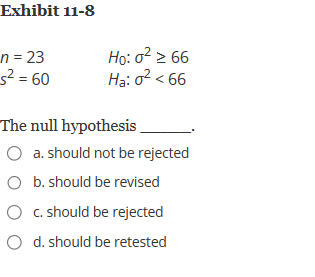 Solved Exhibit 11-8 n=23s2=60H0:σ2≥66Ha:σ2