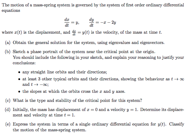 Solved The Motion Of A Mass-spring System Is Governed By The | Chegg.com