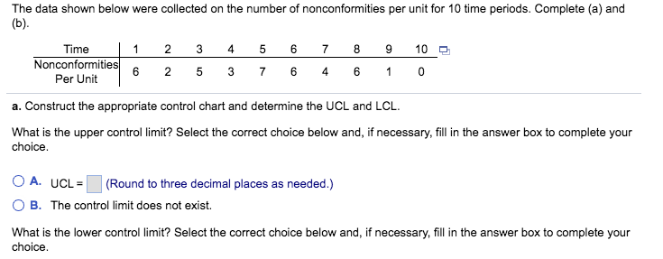 Solved The data shown below were collected on the number of | Chegg.com