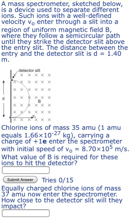 Solved A mass spectrometer, sketched below is a device used | Chegg.com