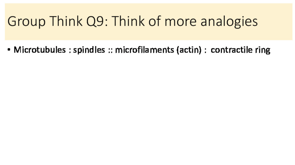 Solved Group Think Q8 What are the kid definitions for