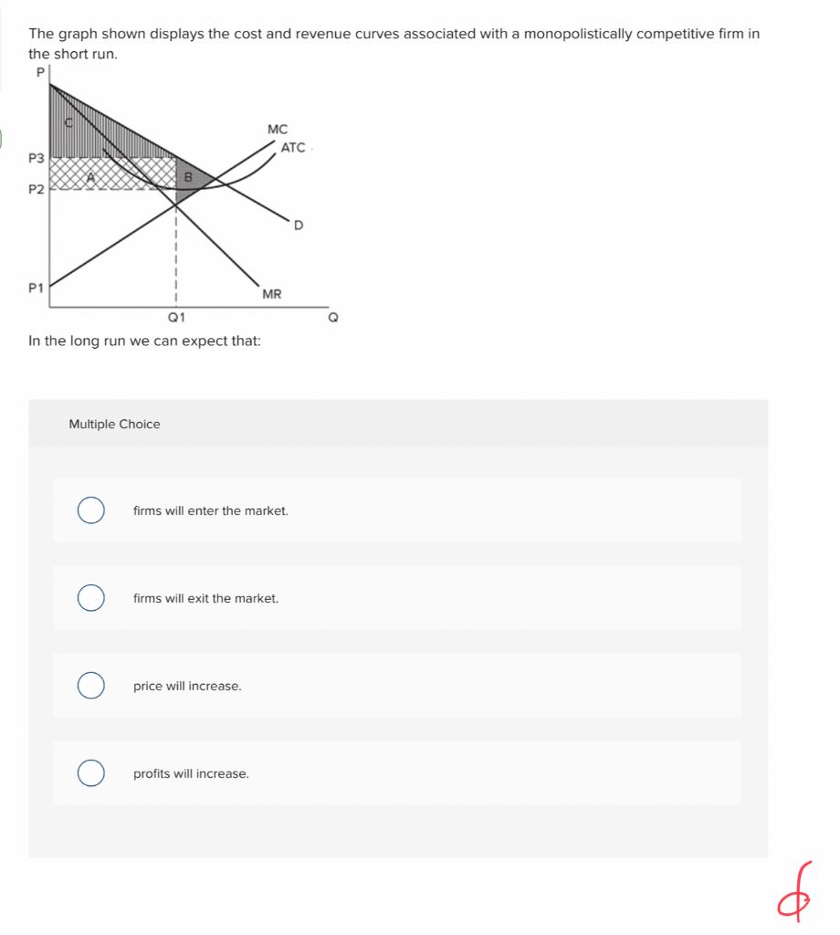 solved-the-graph-shown-displays-the-cost-and-revenue-curves-chegg