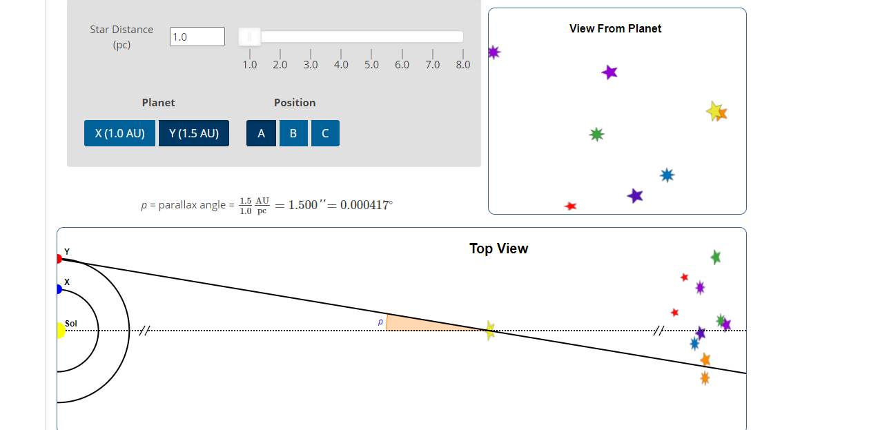Solved View From Planet Star Distance (pc) 1.0 2.0 40 | 5.0 | Chegg.com