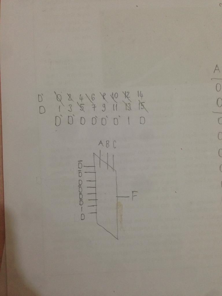 Schematic (block diagram) and SystemVerilog module | Chegg.com