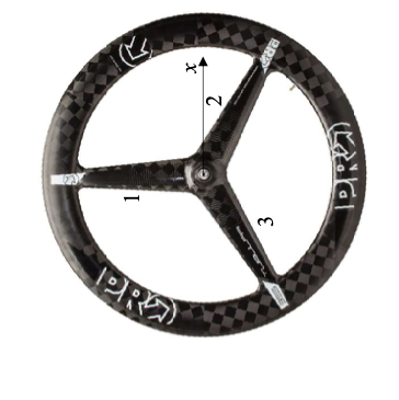 how to choose carbon wheelset
