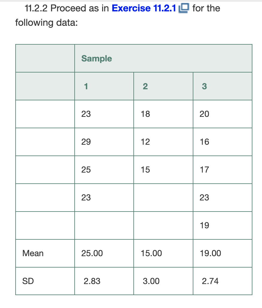 Solved 11.2.2 for the following data:a) Compute SS(between) | Chegg.com