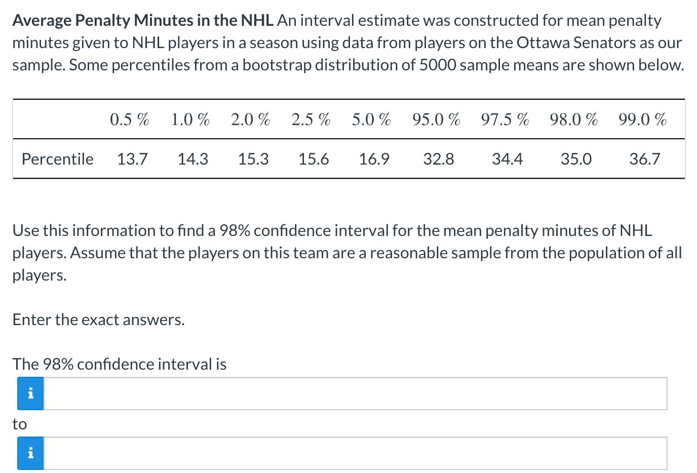 solved-average-penalty-minutes-in-the-nhl-an-interval-chegg