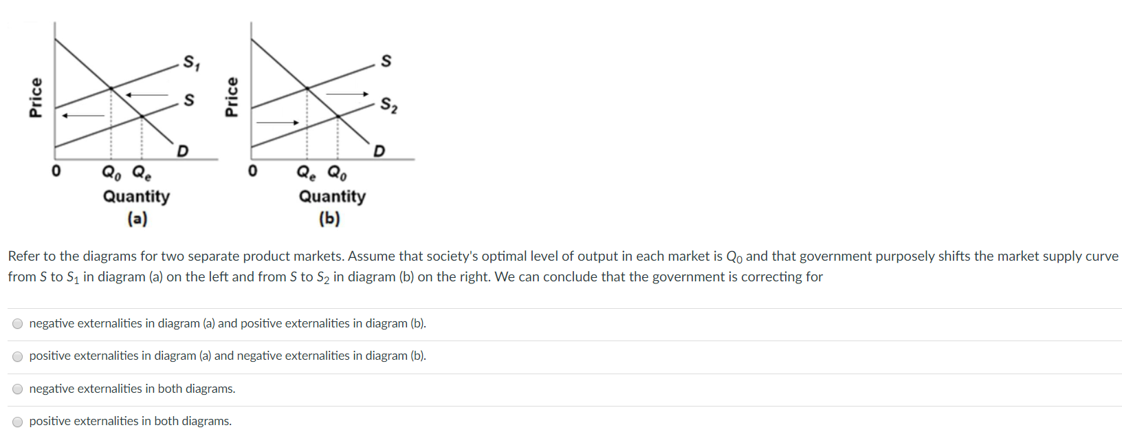 Solved Refer To The Diagrams For Two Separate Product | Chegg.com