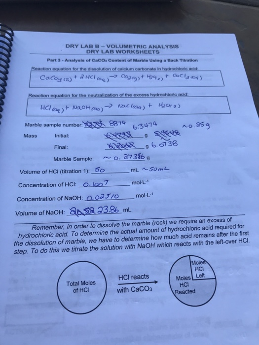 Solved DRY LAB B-VOLUMETRIC ANALYSIS DRY LAB WORKSHEETS Part | Chegg.com