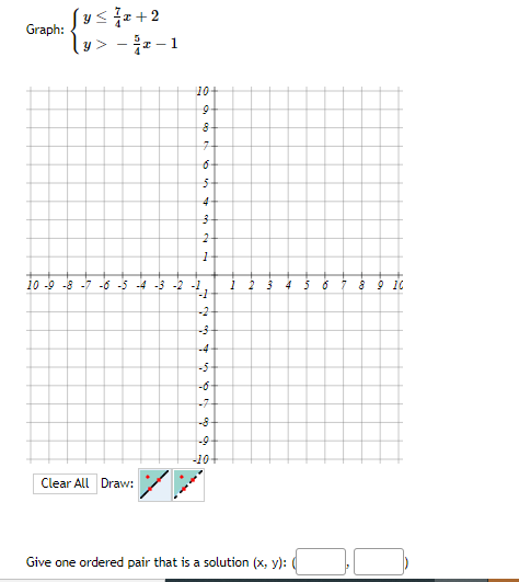 Solved Graph: ſys 12+2 ly> -1-1 10+ Go to 7 0 5 4 3 2 -5 10 | Chegg.com