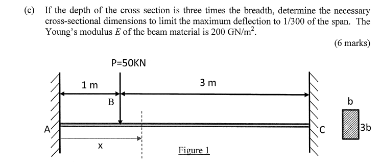 Solved c) If the depth of the cross section is three times | Chegg.com