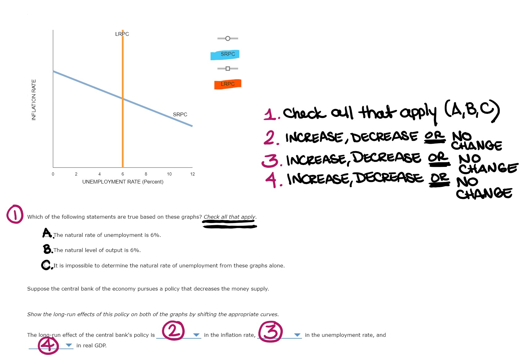 Solved The long-run effects of monetary policy The following | Chegg.com