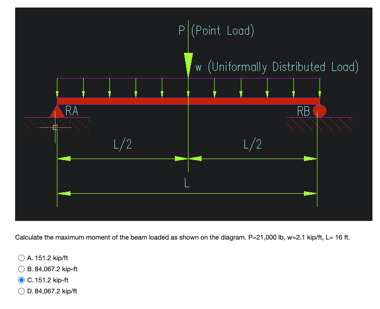 Solved P (Point Load) w (Uniformally Distributed Load) RA RB | Chegg.com