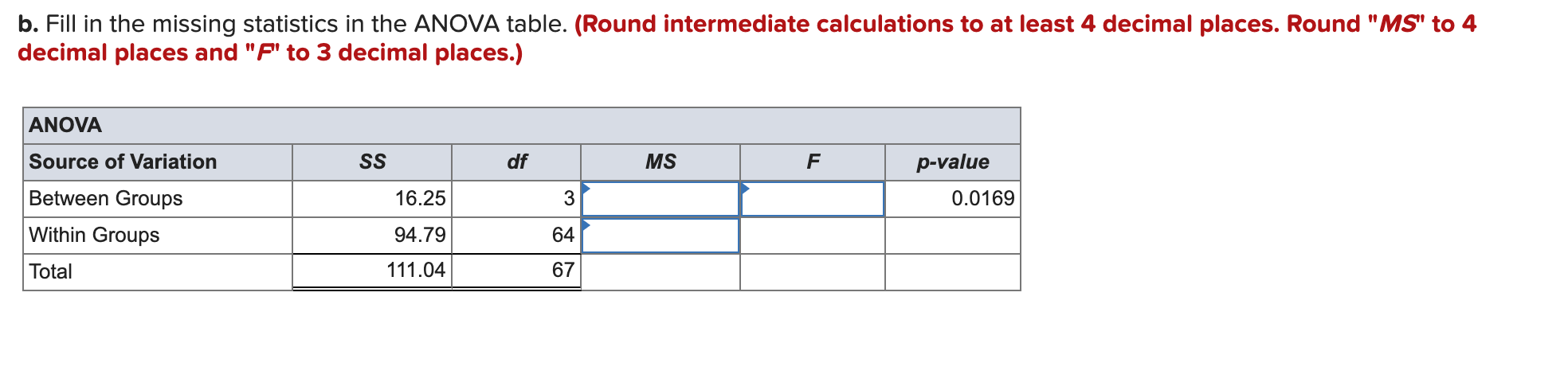 Solved B. Fill In The Missing Statistics In The ANOVA Table. | Chegg.com