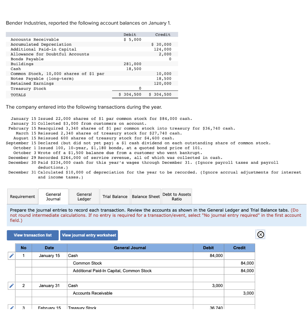 Solved Bender Industries, reported the following account | Chegg.com