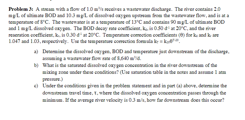 Solved a water discharge of 8 m^3/s is to flow through this