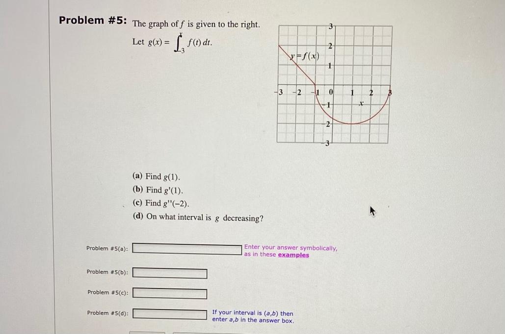 Solved Problem \#5: The graph of f is given to the right. | Chegg.com