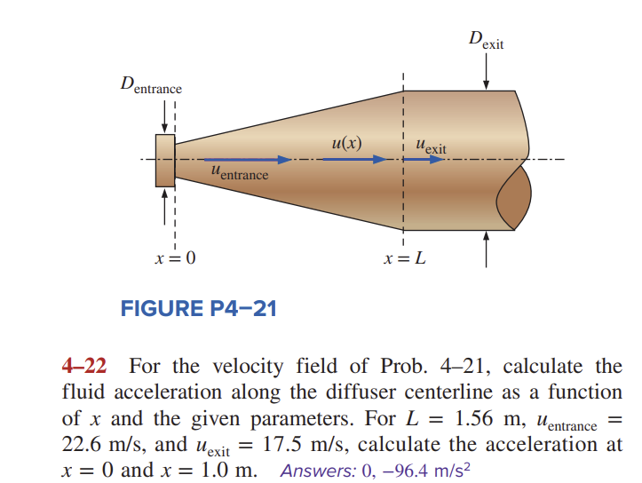 FIGURE P4-214-22 ﻿For the velocity field of ﻿Prob. | Chegg.com