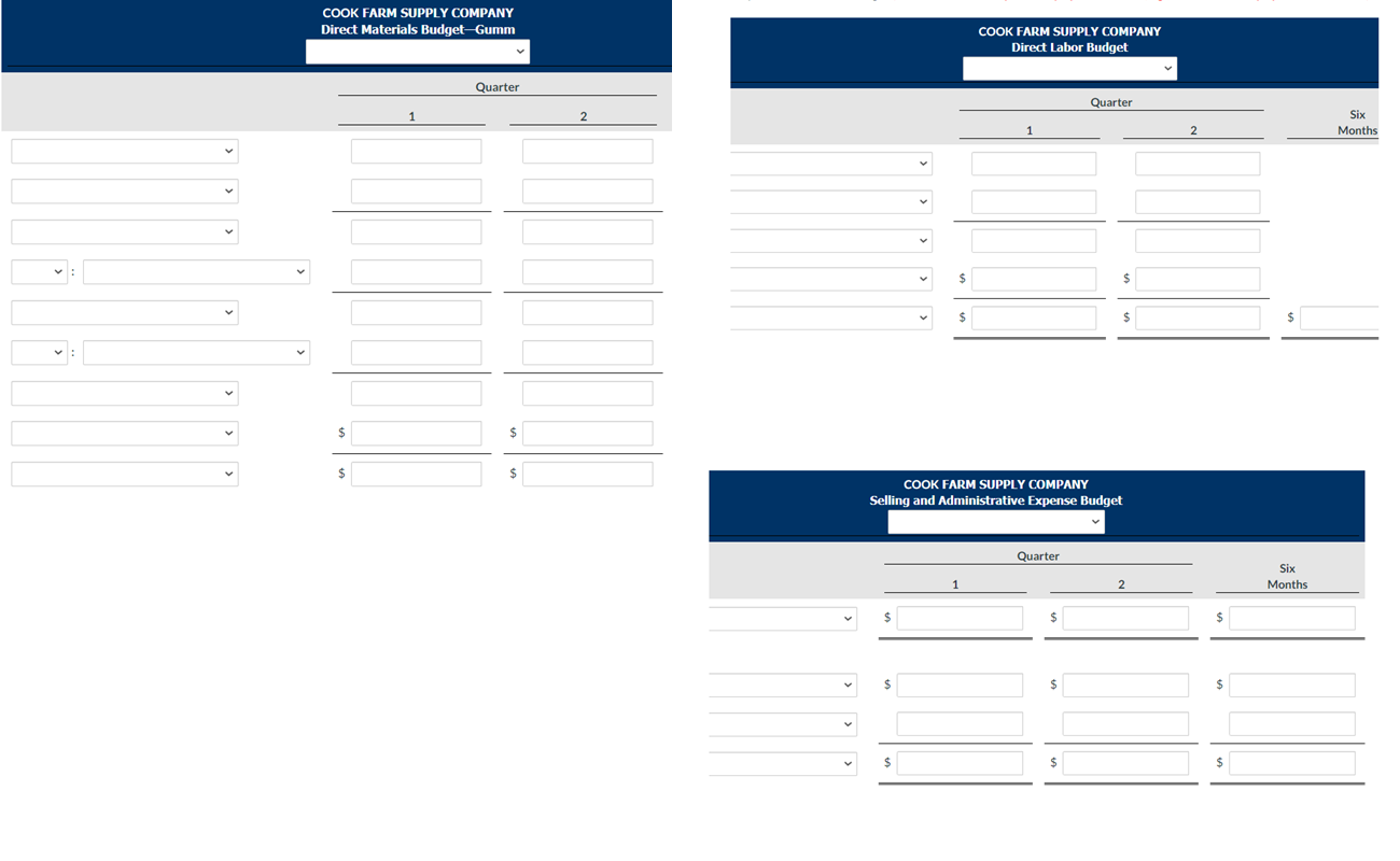 Solved Cook Farm Supply Company manufactures and sells a