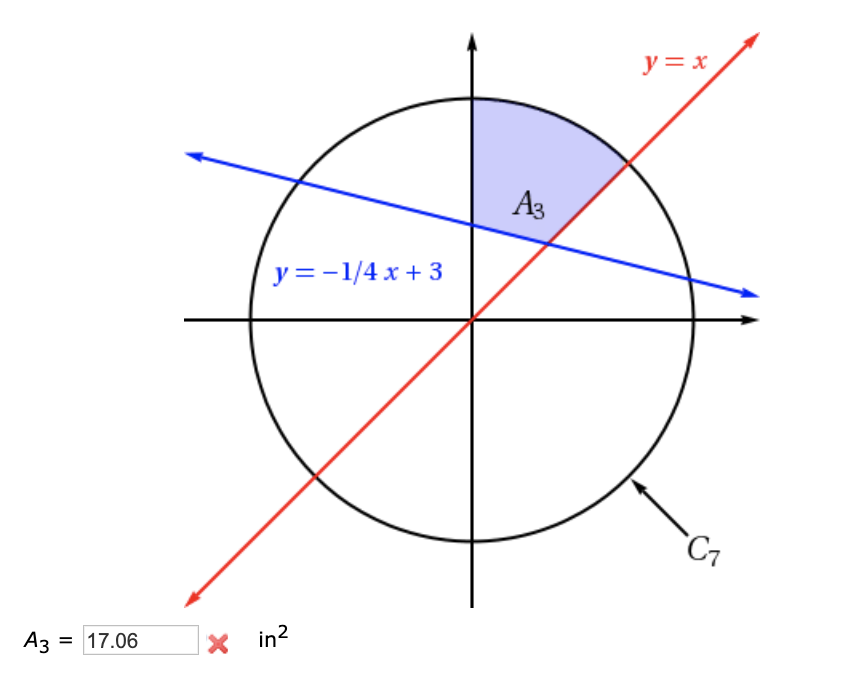 Solved Let C7 be the circle of radius 7 inches centered at | Chegg.com