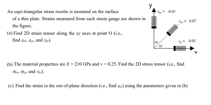 Solved y E = -0.01 = 0.07 An equi-triangular strain rosette | Chegg.com