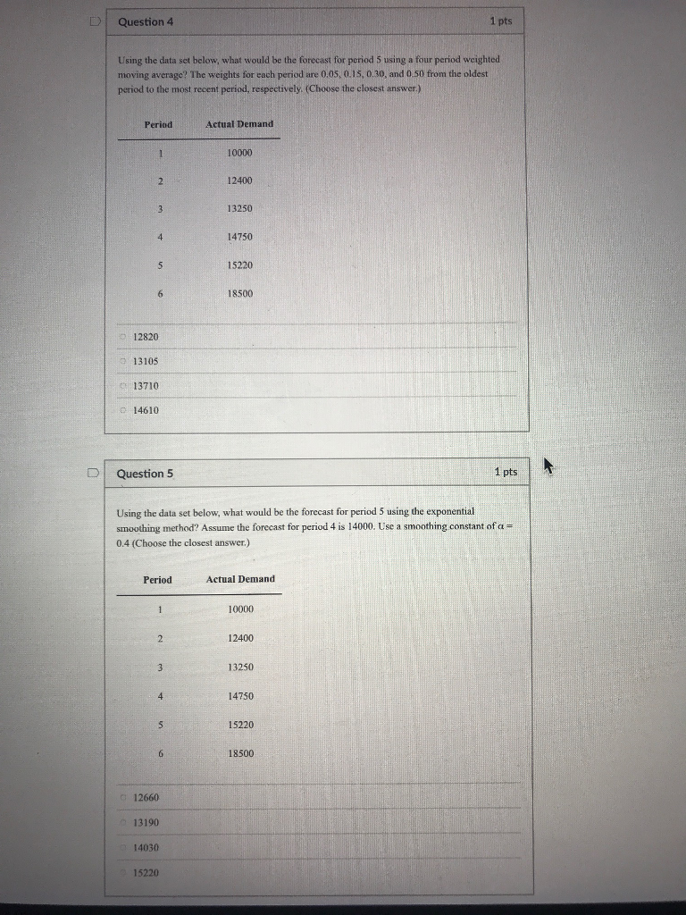 Solved 15220 D Question 6 1 pts Using the actual demand | Chegg.com