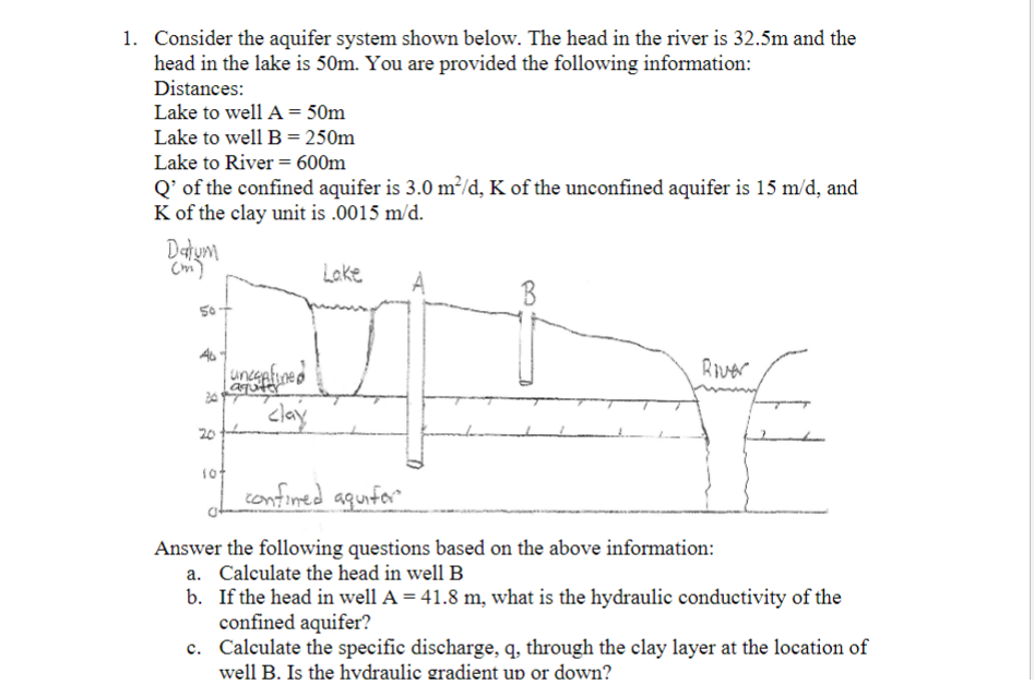 Solved 1. Consider the aquifer system shown below. The head | Chegg.com