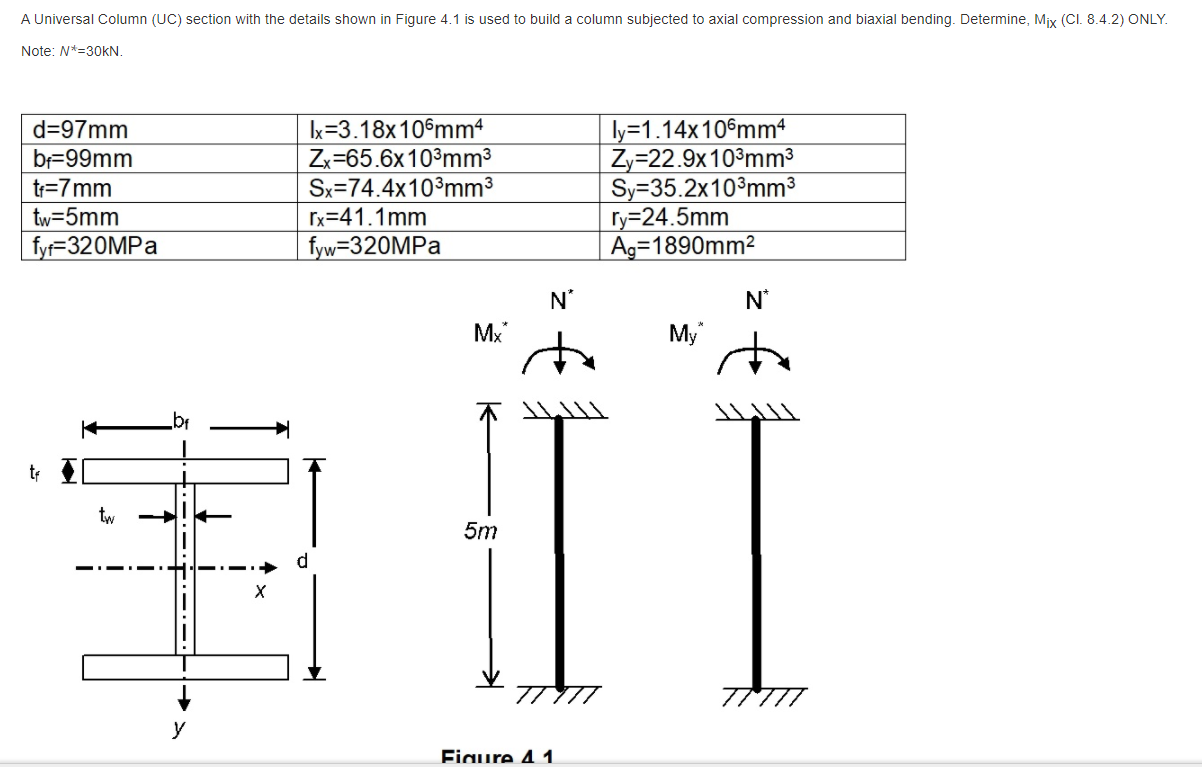 Solved A Universal Column (UC) section with the details | Chegg.com