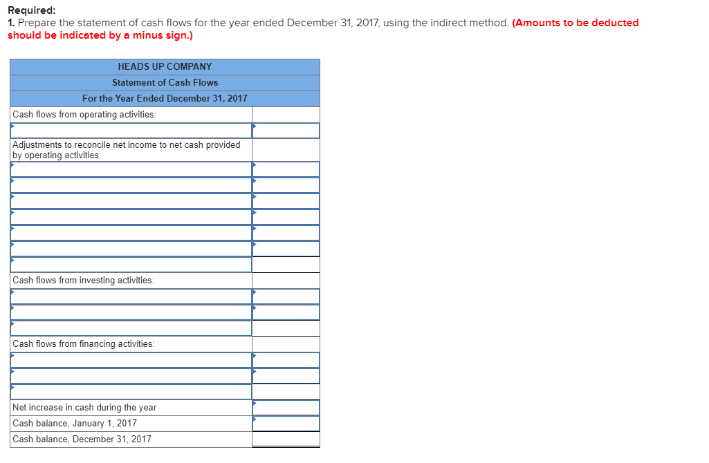 incurred expenses balance sheet incurred expenses balance sheet