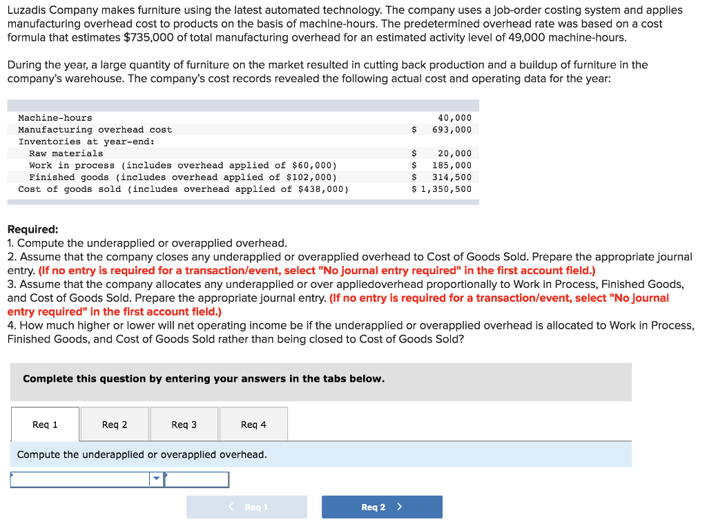 Solved Luzadis Company makes furniture using the latest
