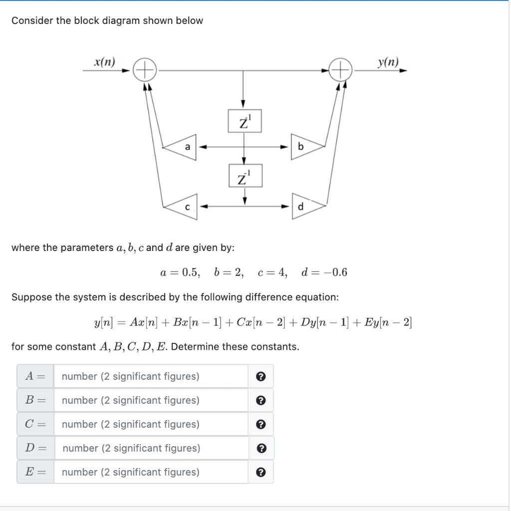 Solved Consider The Block Diagram Shown Below X(n) Y(n) Đ - | Chegg.com